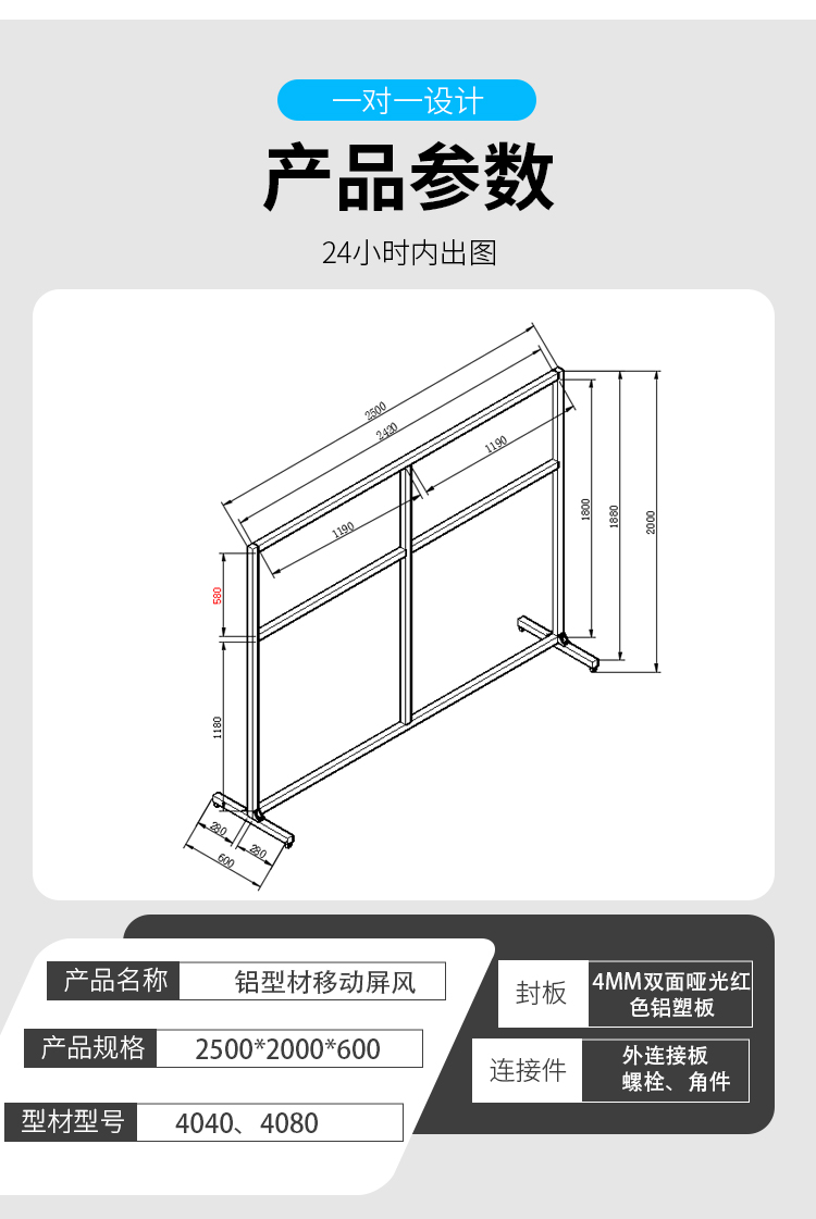 產(chǎn)品參數