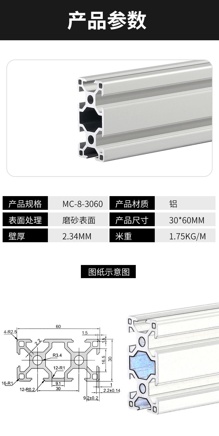 產(chǎn)品參數
