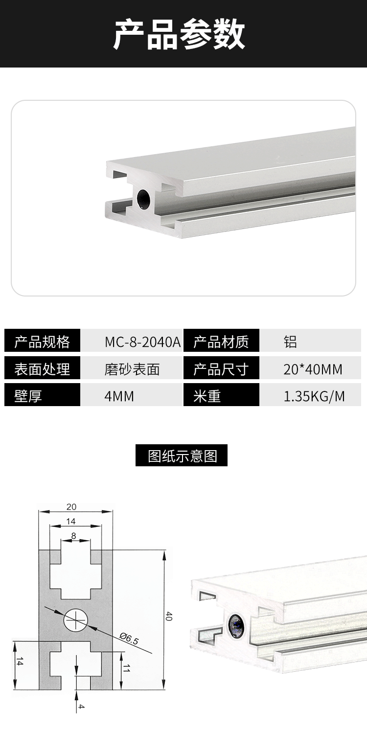 產(chǎn)品參數