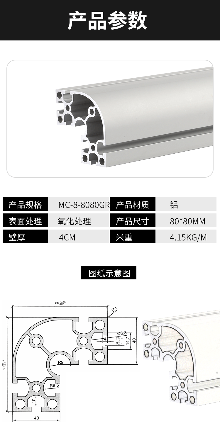 產(chǎn)品參數