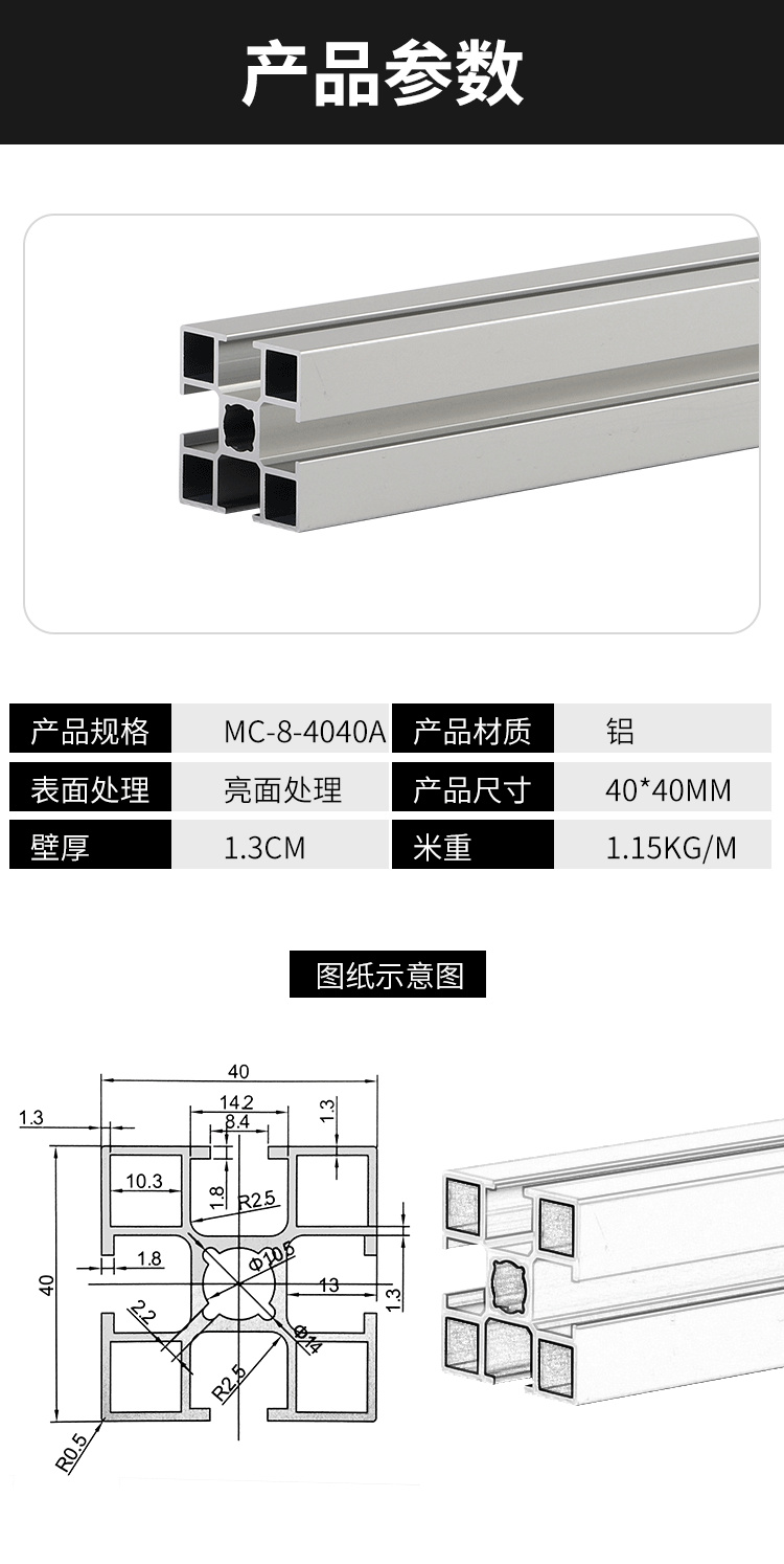產(chǎn)品參數