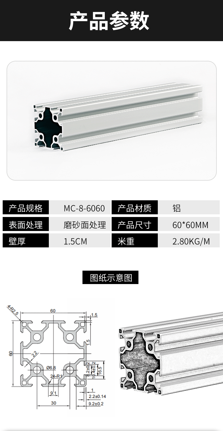 產(chǎn)品參數