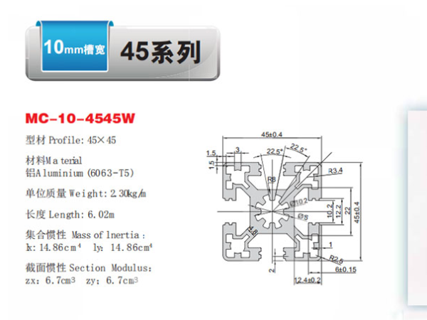 鋁型材45系列都包括哪些？