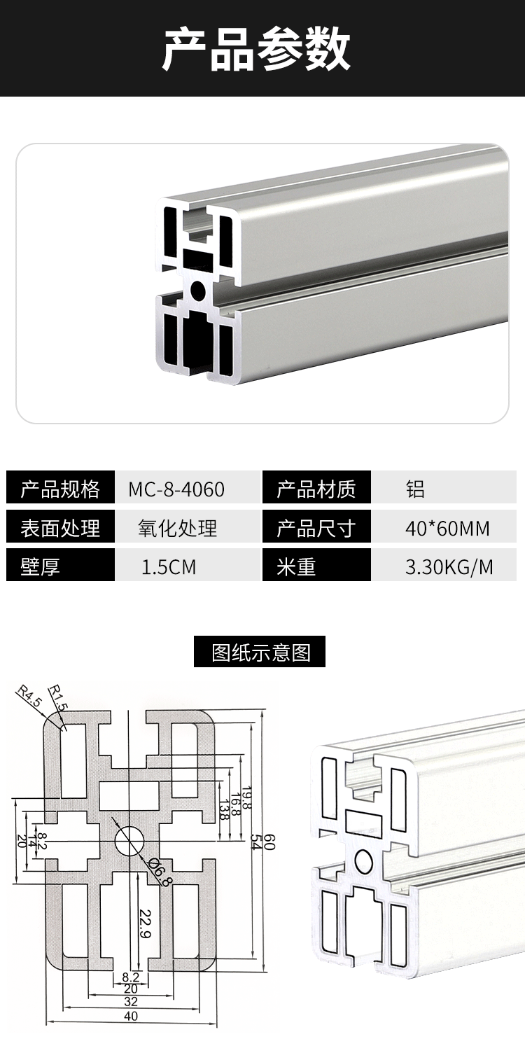 產(chǎn)品參數