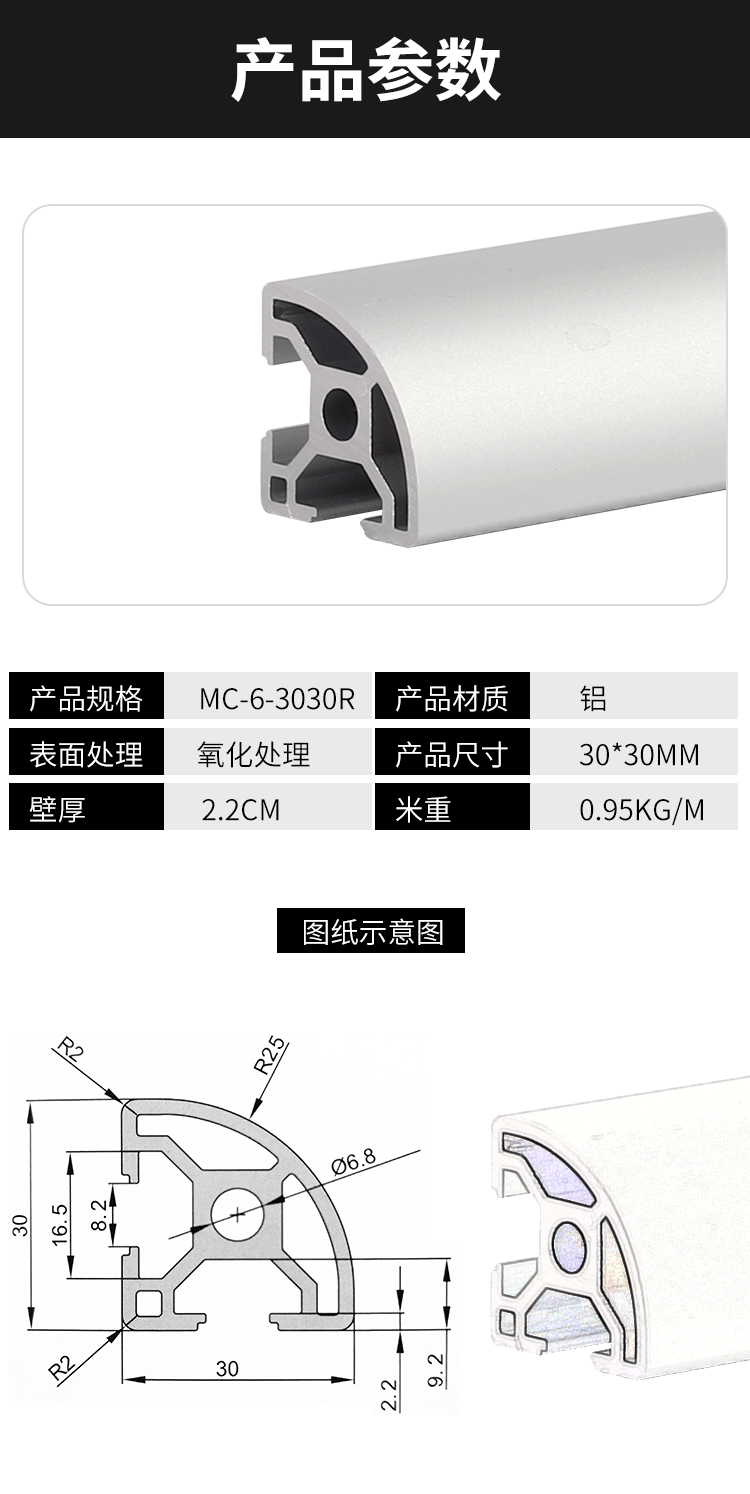 產(chǎn)品參數