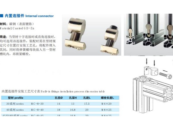 工業(yè)鋁型材的連接方式有哪些？