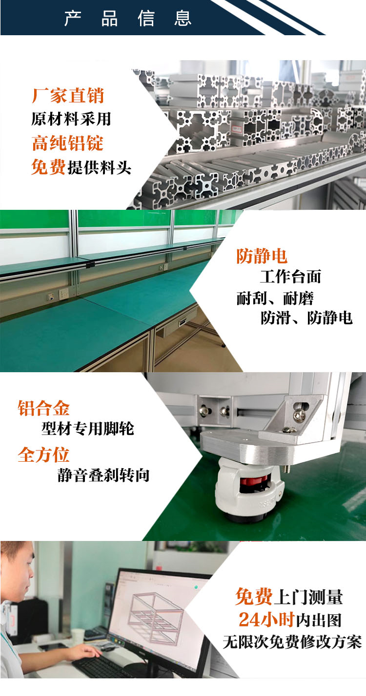 產(chǎn)品細節